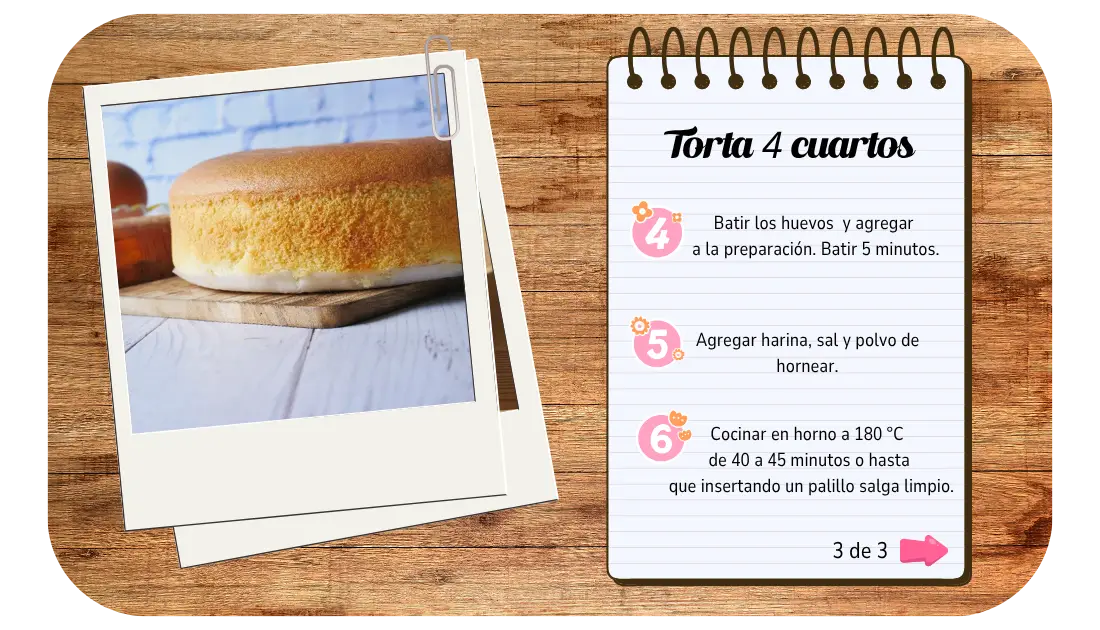 Receta torta 4 cuartos - Iris pastelería La Plata